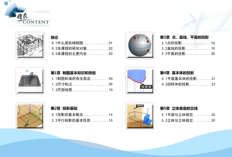 機(jī)械制圖立體教材