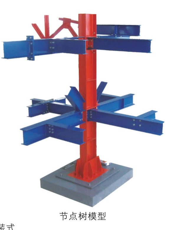 學生實訓型模型